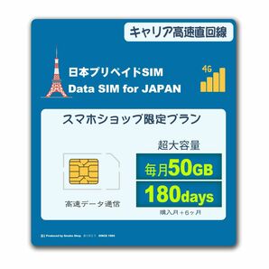 毎月50GB★Softbank プリペイド データSIM★購入月無料+ 6ヶ月 prepaid sim card