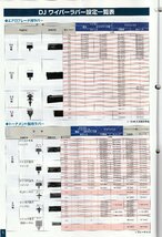 DJワイパーラバー設定一覧表　その1