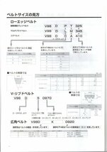 トヨタ ハイエース TRH219W 200系 TOYOTA HIACE / トヨタモビリティパーツ タクティ ドライブジョイ DJ ファンベルト V98D7-2280 (7PK2280)_画像5