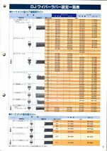 djワイパーラバー設定一覧表