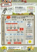 日産 バサラ JU30 NISSAN BASSARA / 日本特殊陶業 NGK スパークプラグ Spark Plug BKR5E-11 ( ストックNO.6953 ) 4本セット_画像10
