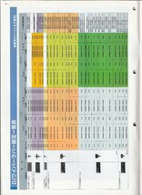 DJワイパーラバー設定一覧表　その2