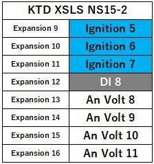 KTD XSLS NS15-2 NISSAN 拡張ハーネス400mm 8極 0.35sq (KTDオリジナル)