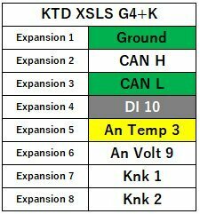 KTD XSLS G4+K プラグインECU用の拡張ハーネス400mm、8極 0.35sq（KTDオリジナル）