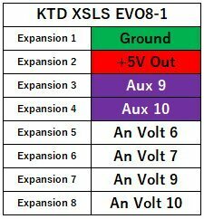 KTD XSLS EVO8-1 拡張ハーネス400mm 8極 0.35sq (KTDオリジナル)