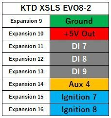 KTD XSLS EVO8-2 拡張ハーネス400mm 8極 0.35sq (KTDオリジナル)