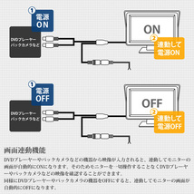 1円★オンダッシュモニター 5インチ 12V 24V 遮光フード カーモニター コンパクト 1年保証 D510B_画像7