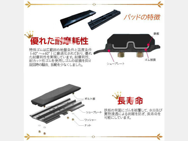 パーツ/建機その他 その他メーカー ゴムパッド 新品 KX75US 450mm幅 80枚 パーツ/建機その他 その他メーカー ゴムパッド 新品 KX75US 450mm幅 80枚