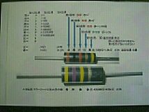 A・B抵抗 カラーコードの例