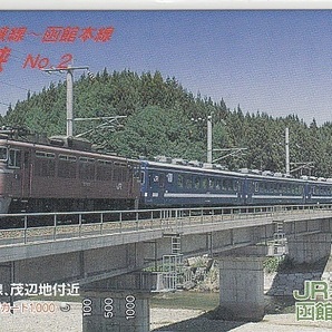 ＪＲ北海道「海峡Ｎｏ．２」1穴使用済みの画像1