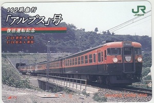 ＪＲ東日本「アルプス号」使用済み