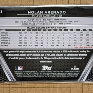 ノーラン・アレナド【MLB 2024 TOPPS CHROME BLACK BASEBALL】NOLAN ARENADO #31 ベース パラレル ブルーラバ リフラクター #/75の画像2
