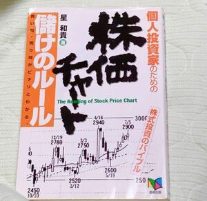 個人投資家のための株価チャート儲けのルール　参考書