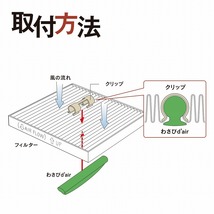 ヴァレオ Valeo わさびデェール わさびd'air カーエアコン用消臭抗菌剤 カビ防止 消臭 抗菌 メール便送料無料 わさび 代引き不可_画像3