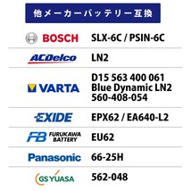 66-25H PSIN-6C LN2 D15に互換 Norautoバッテリー No.11 H5/L2 | パナソニック BOSCH ACデルコ VARTA 適合_画像8