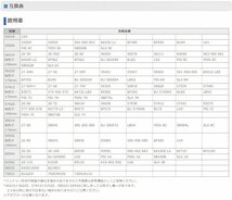 (法人様届け限定) バッテリー HELLA XCELERATE LN4 59542 メンテナンスフリー シールドバッテリー【離島・北海道送料確認必要】_画像3