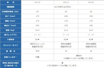 (法人様届け限定) ハイブリッド車 補機用バッテリー LN1 Ｇ＆Ｙu ecoba-HV HV-L1 【離島・北海道は送料確認必要】_画像3