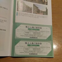 名古屋鉄道 名鉄 株主優待 乗車証なし 入場券 2枚 リトルワールド ビーチランド モンキーパーク 明治村 買物優待券_画像6