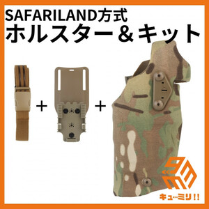 SAFARILANDタイプ ホルスターキット グロック対応右利き用 緑 グリーン迷彩