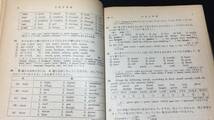 【英語参考書14】『英作英文法演習1200題』●酒井善孝●山田書院●全320P/昭和36年●検)文型単語文法長文演習テキスト問題集大学受験_画像4