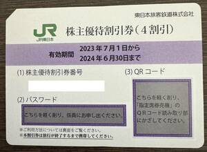 【番号通知】JR東日本 株主優待券　１枚　　2024年6月末まで有効　（「事前連絡」があればお急ぎの方にも至急対応）