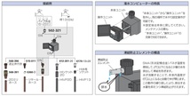 在庫 カクダイ 潅水コンピューター(凍結防止機能つき) 502-321 自動水やりタイマー 502-320の後継品 KAKUDAI_画像4