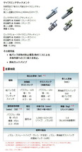 在庫 マキタ 充電式クリーナ CL284FDZO(オリーブ)+バッテリBL1860B+充電器DC18RF付 18V対応 makita オリジナルセット品_画像5