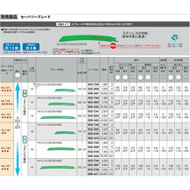 在 小型便 送料無料 日立 セーバソーブレード No.141 50枚入 マトリックス2 (SKH56) 湾曲ブレード 0000-3461 (HiKOKI) ハイコーキ_画像2