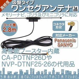 カロッツェリア 楽ナビ エアーナビ ワンセグ ワンセグ用フィルムアンテナ パナソニック サンヨー CN-G700D CN-G710D CN-G720D CN-G730D