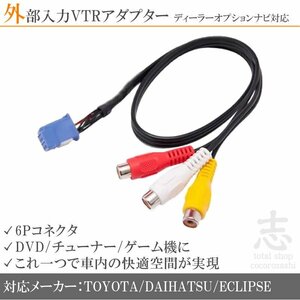 イクリプス ECLIPSE AVN-G04 VTRアダプター/外部入力 DVD/チューナー/カメラ/iPhoneへ/映像