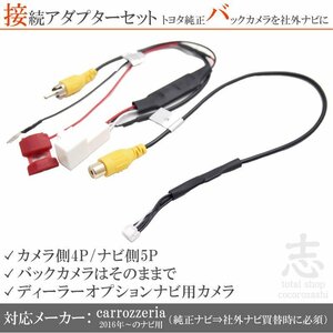 トヨタ イクリプス ダイハツ 純正バックカメラ AVIC-CW900-M AVIC-CZ900-M 12V から 6V 接続コード RCA 社外ナビ アダプター付き