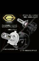 【新品未使用】IPF LED ヘッドランプバルブ Gシリーズ H4オールインワンモデル6500K/G341HLB 12V/24V車兼用 車検対応_画像6