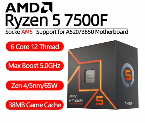 【動作確認済み】AMD Ryzen5 7500F