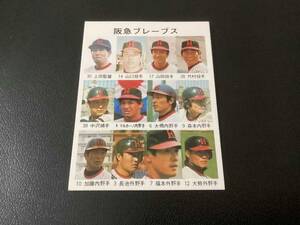 良品　カルビー76年　阪急ブレーブス　No.400　プロ野球カード