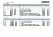 アルト アルトワークス HA12S HA22S HA23S HA12V HA23V サービスマニュアル 整備書 F6 或は K6 エンジン整備書 電気配線図 他 CD pdf版_画像4