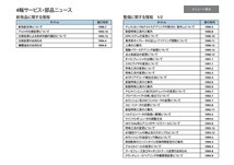 アルト アルトワークス CR22S CS22S CN21S CP21S CM22V CL22V CL21V CM21V サービスマニュアル F6 エンジン整備書 電気配線図 他 CD pdf_画像5