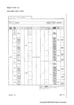 ユーノスロードスター NA6 整備書 サービスマニュアル パーツリスト 電気配線図 他 CD pdf_画像7