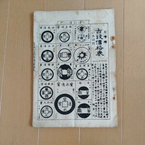 古銭価格表