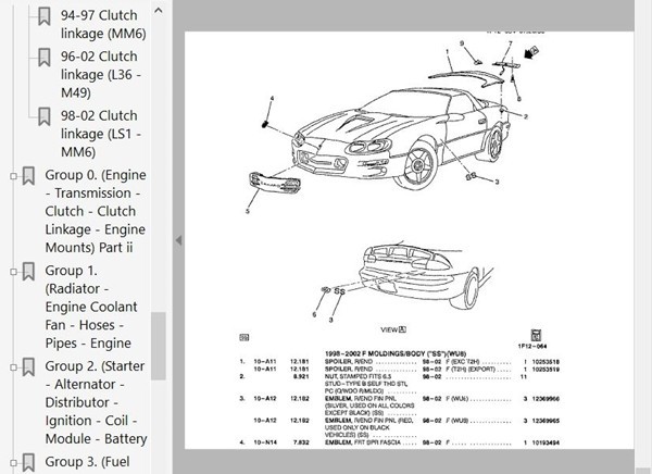 カマロ　1993-2002　パーツリスト Chevrolet Camaro シボ