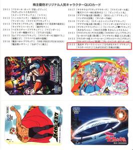 [ higashi . animation stockholder hospitality 2023 year ] cardboard attaching QUO card 4 pieces set 1200 jpy minute (300 jpy ×4 sheets ). mileage middle / Precure / Tiger Mask / empty .. jpy record 