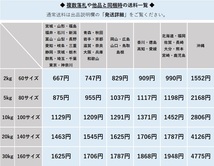 ◎日本ヒューム 株主優待◎魚沼産こしひかり「蔵」15kg(5kg×3袋)精米日24年5月上旬　お米/5キロ/10キロ/15キロ/単一原料米/令和5年度産_画像3