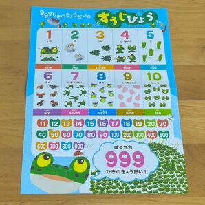 999ひきのきょうだいのすうじひょう　知育ポスター　本の付録　非売品