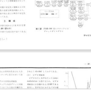 ◆昭和レトロ/希少品◆日立/HITACHI 真空管テレビ  FMB-490  昭和31年/1956年モデル◆アンティーク品 管TE-N の画像10