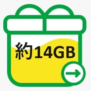 mineo マイネオ パケットギフト 約14GB 送料無料 おすすめです