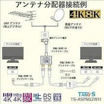 TARO'S テレビアンテナ分配器 4K8K・地デジ・BS・CS・CATV放送対応 2分配 ケーブル一体型 入力側ケーブル付き(2_画像5