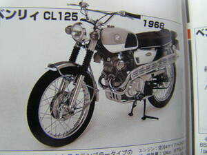 ホンダ 旧車 CL125 コックバルブパッキン　純正未使用品 Honda vintage ヴィンテージ HONDA