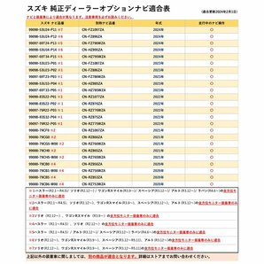 スズキ スペーシア カスタム含む R5.12～ MK54S・94S テレビ ナビ操作 キット 全方位モニター装着車 メーカーオプションの画像3