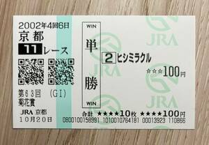 ヒシミラクル 2002年菊花賞 全出走馬現地単勝馬券（10番人気3,660円）