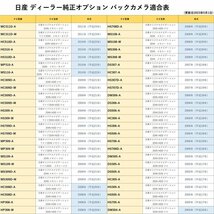 ホンダ VXM-118VS 2010年モデル 用 バックカメラ 変換 アダプター RCA004H 同機能 市販 社外 ナビ 取付 配線 接続 コード_画像6