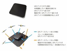 AVIC-CE900NO-M 2016年モデル カロッツェリア 置き型 GPS アンテナ アースプレート 金属 シート 角形 緑 コネクタ 底面 マグネット 磁石_画像3